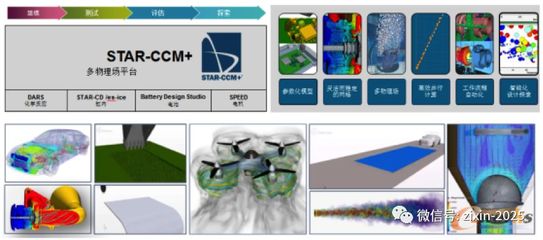 仿真新時代 數(shù)字孿生進(jìn)階干貨與軟件工程實踐 | 6.16免費公開課前瞻